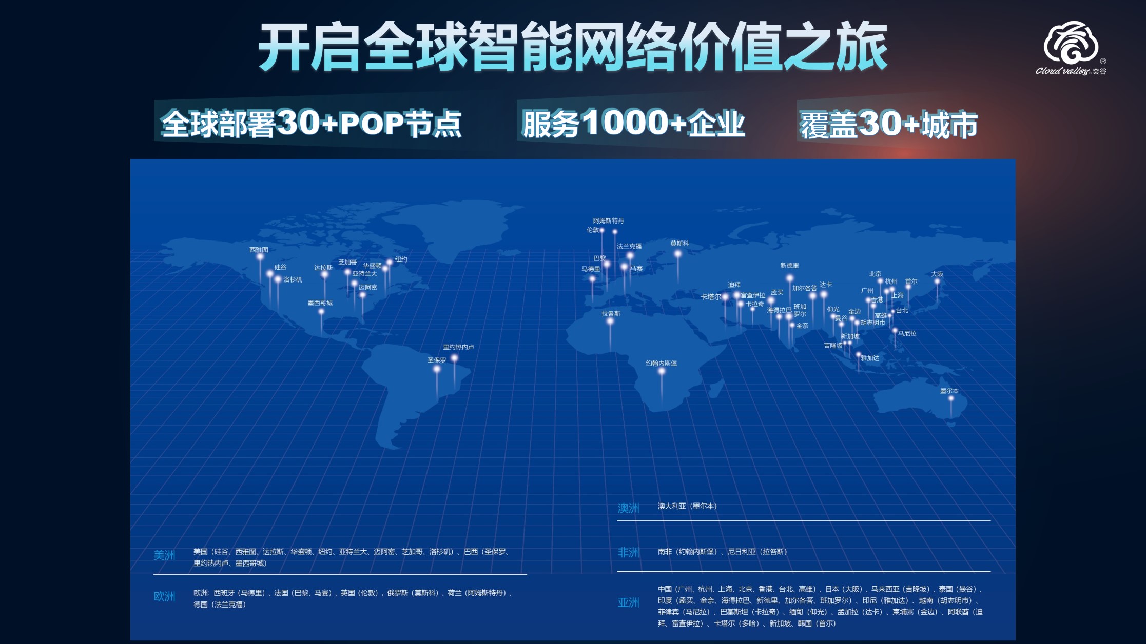 1669366166491214.jpg 游戲出海推文配圖.jpg