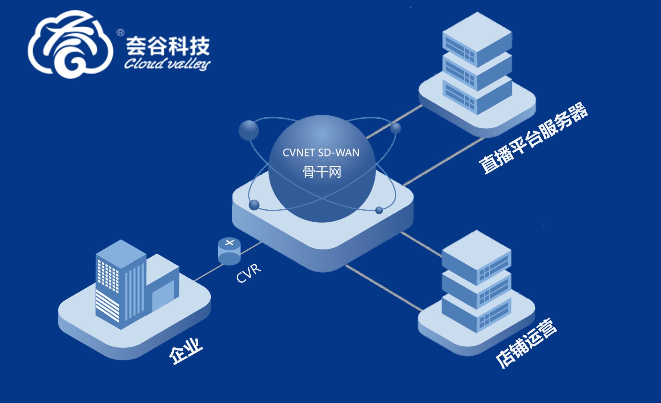 1669367087155006.jpg 直播 - 副本 (.jpg