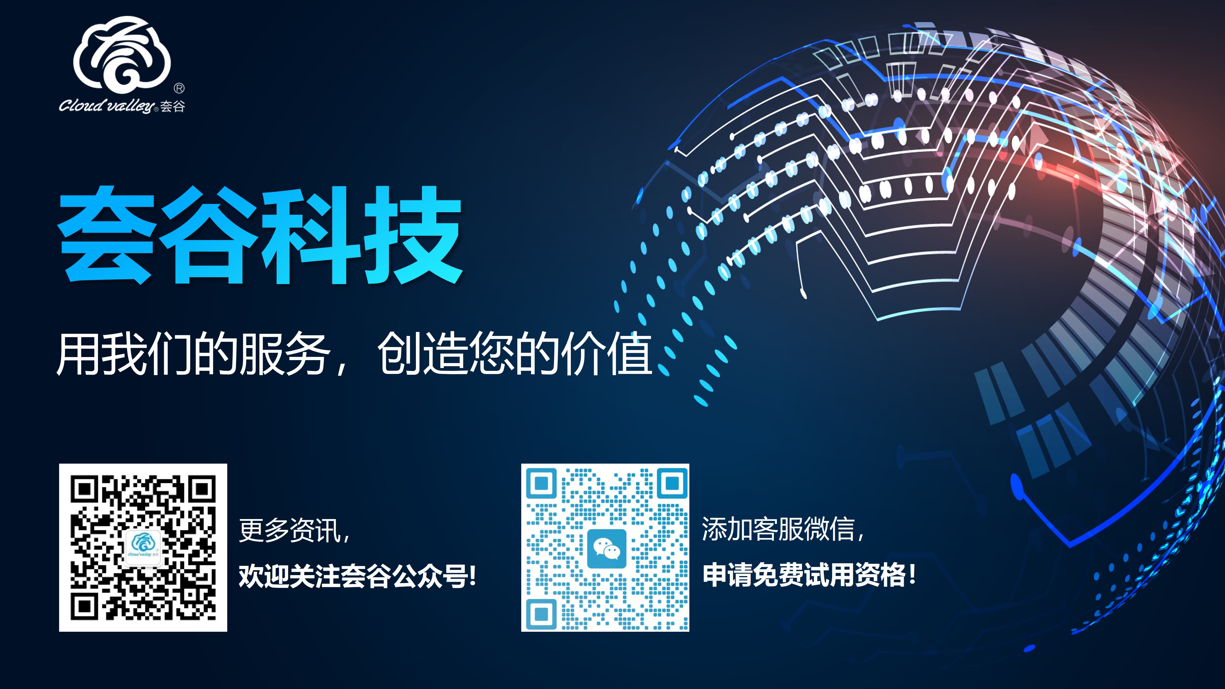 SD-WAN保障跨WAN應用性能