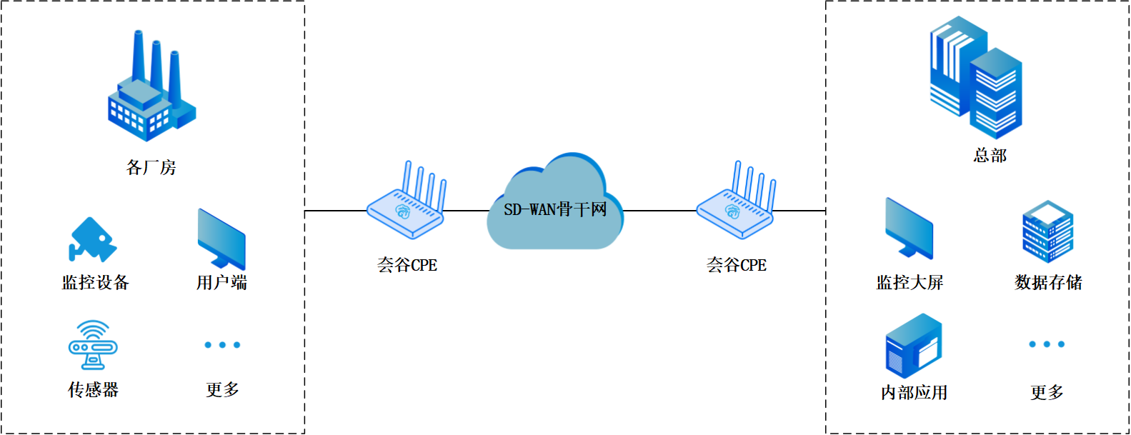 1690426985391224.png 監控 - 修改.png