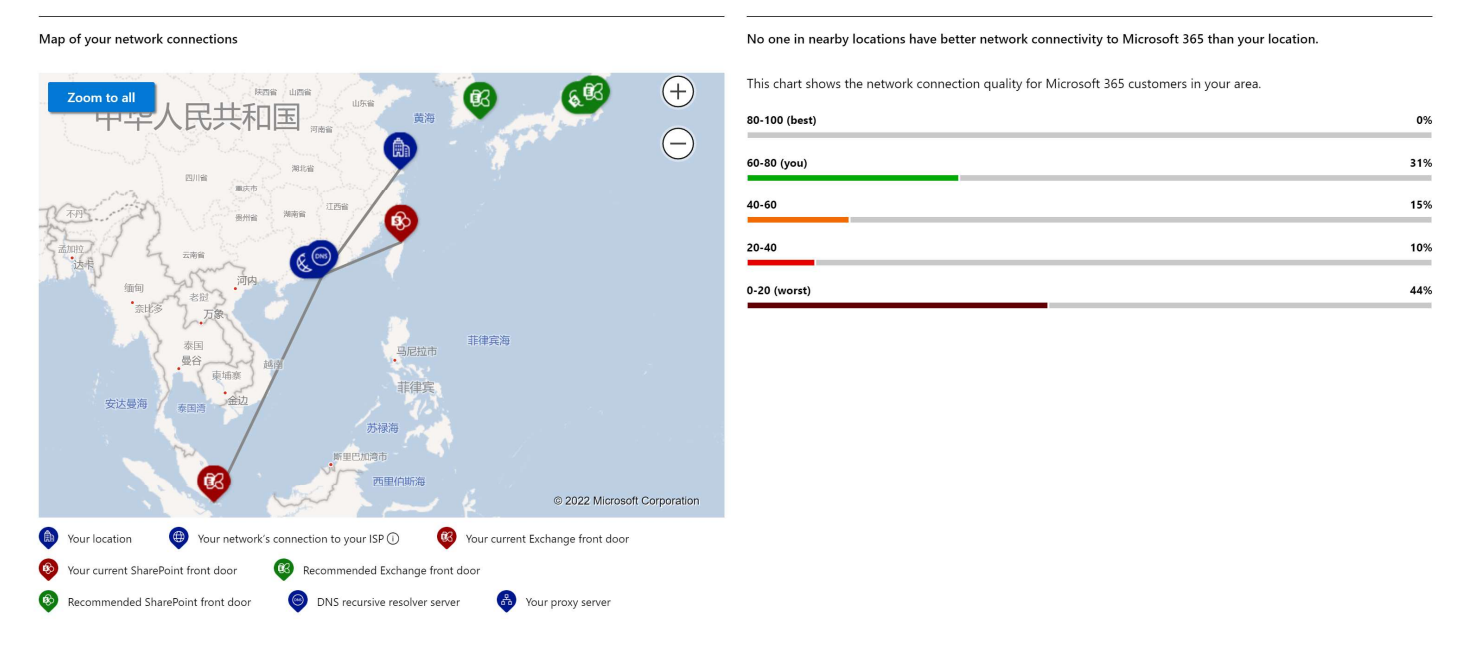1697620803316064.png 夽谷線路-全面優于附近用戶.png