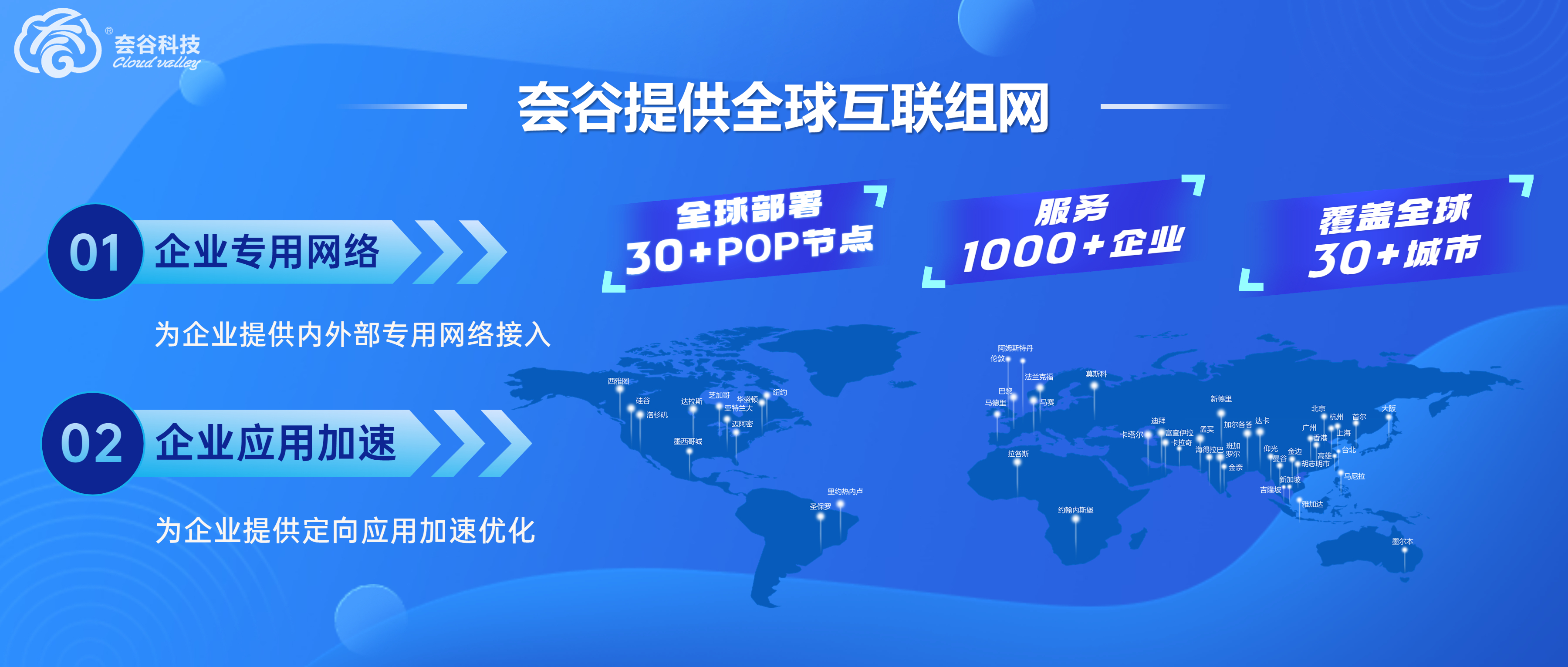 1699412801487478.jpg 如何快速解決員工移動辦公訪問業務系統的需求