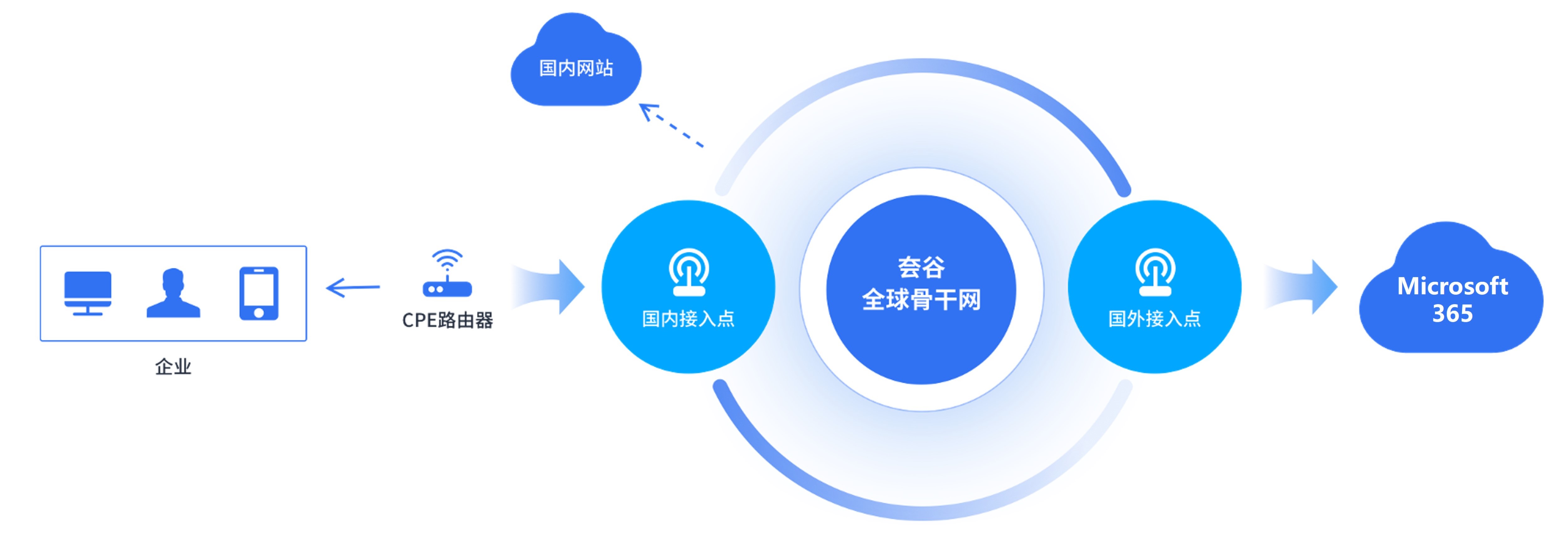 1701942574109427.jpg 365.jpg